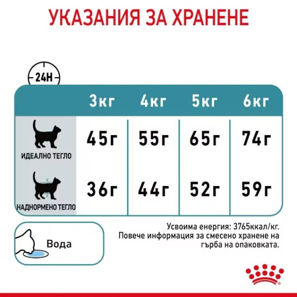 Royal Canin Hairball Care - Пълноценна суха храна за котки над 12 месеца за намаляване образуването на космени топки